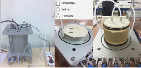 hydraulic conductivity testing methods